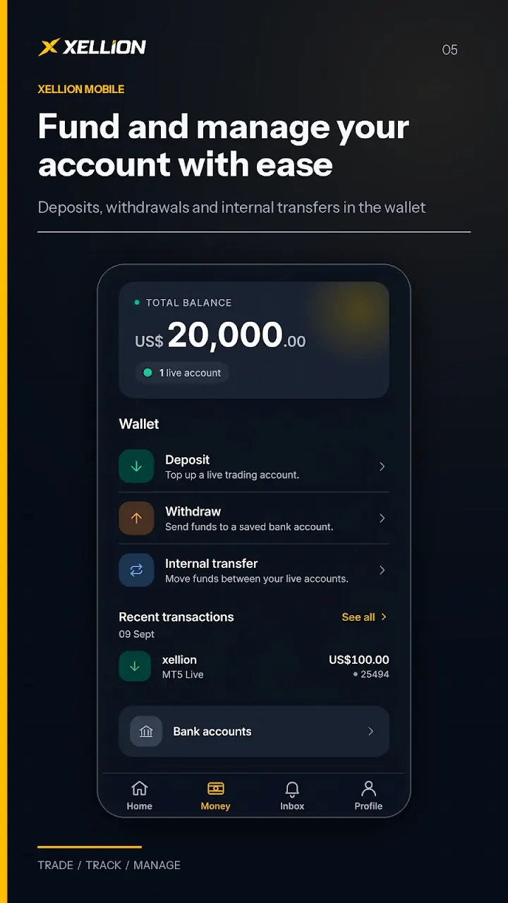 Layar pendanaan aplikasi Xellion