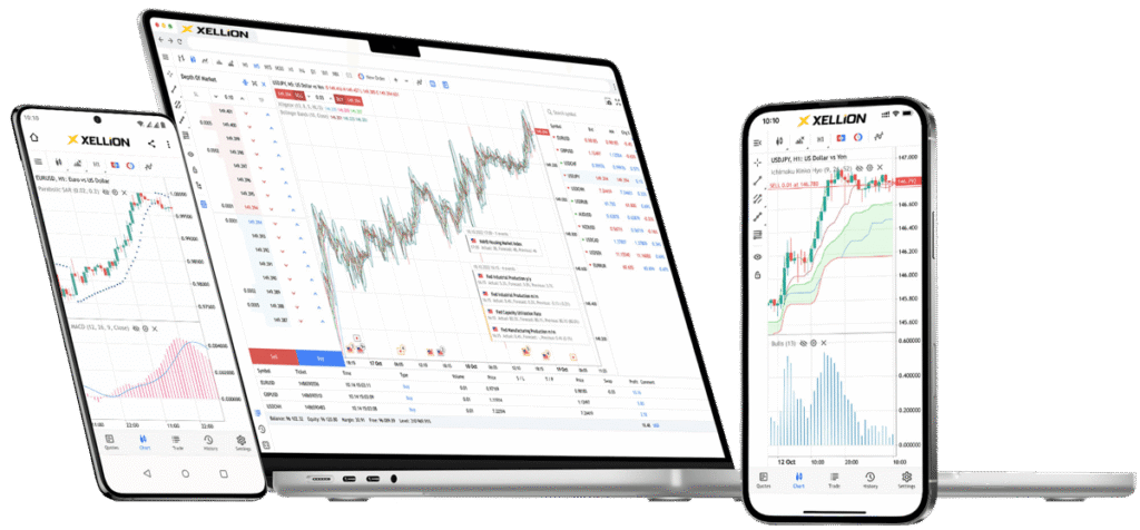 Xellion WebTrader Trading Platform